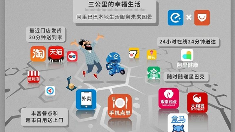 搬家公司价格通常由以下几个部分构成：