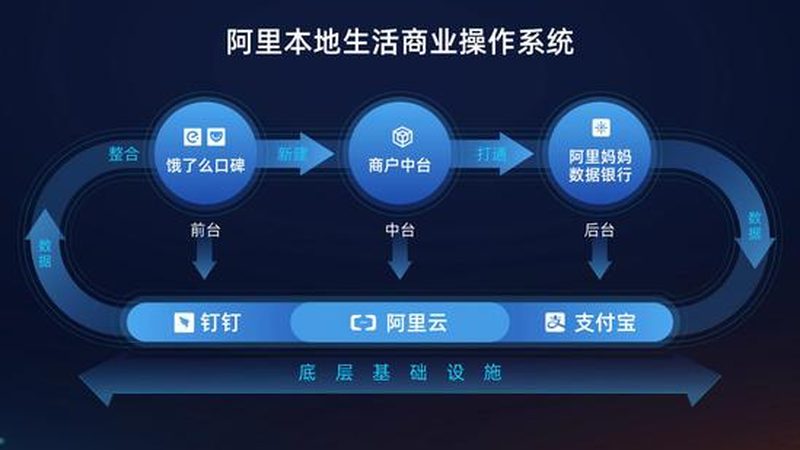 搬家楼层费怎么算？揭秘楼层费用构成与计算方法**